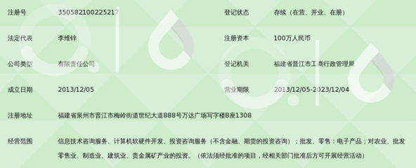晋江市尚鹏信息技术咨询 助力企业数字化转型的专业信息技术咨询服务